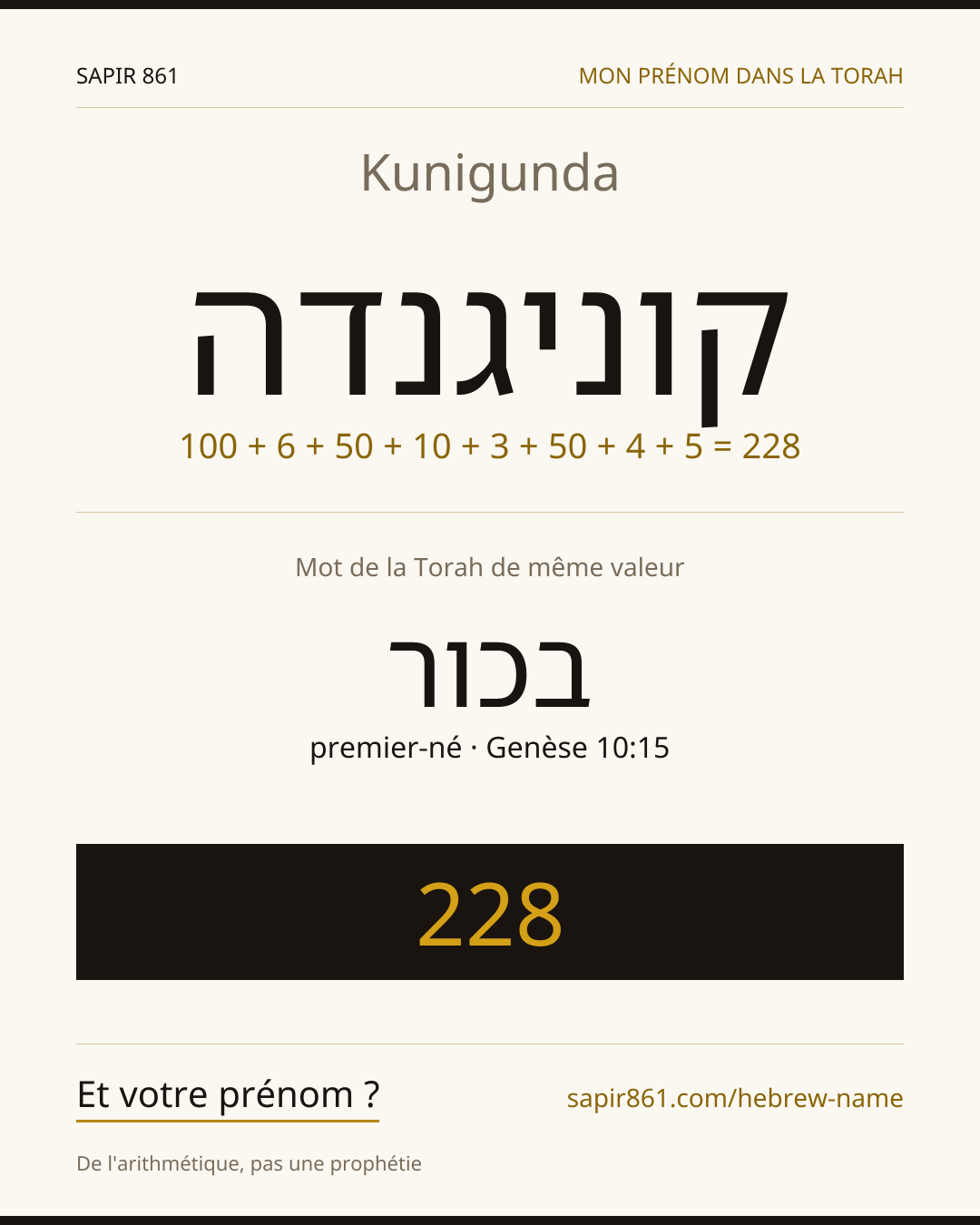 Kunigunda — קוניגנדה