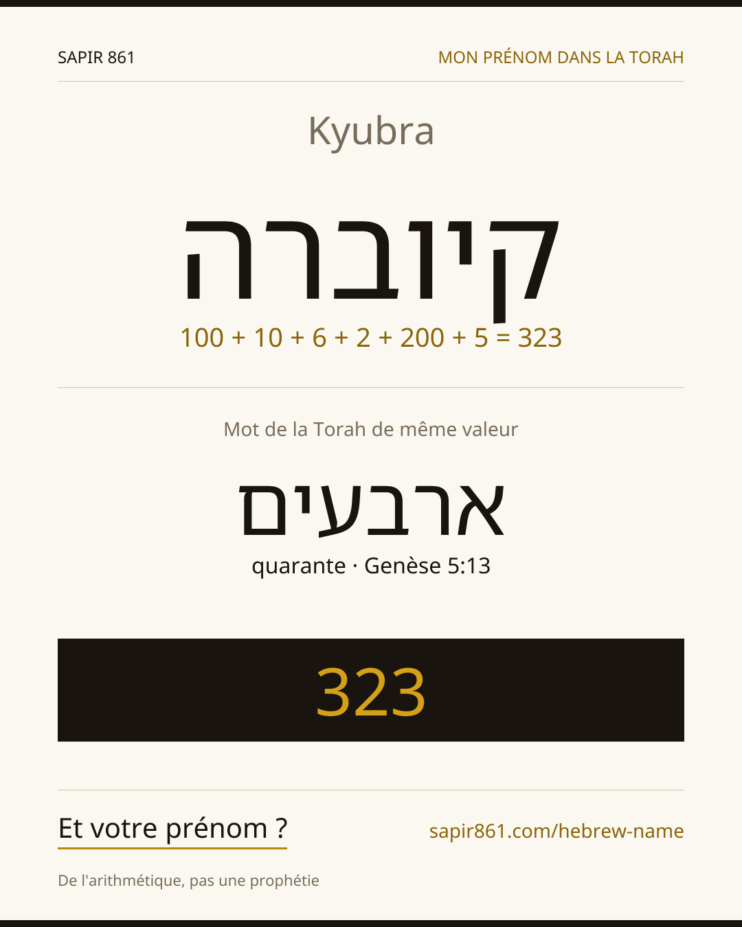 Kyubra — קיוברה