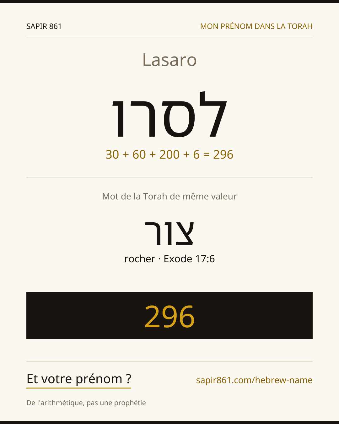Lasaro — לסרו