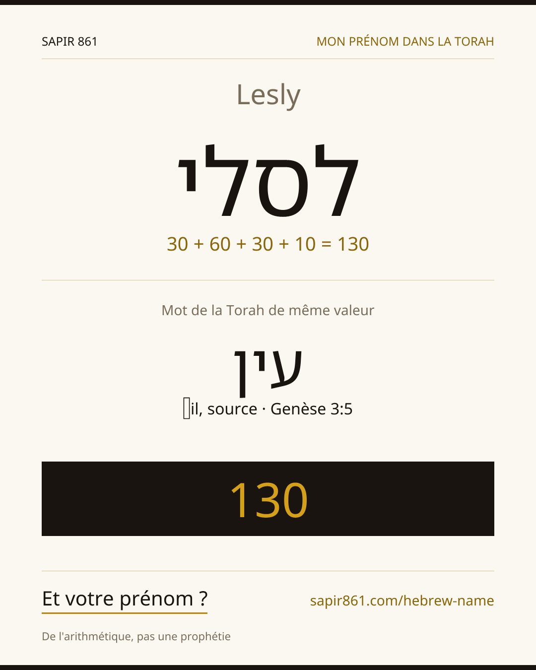 Lesly — לסלי