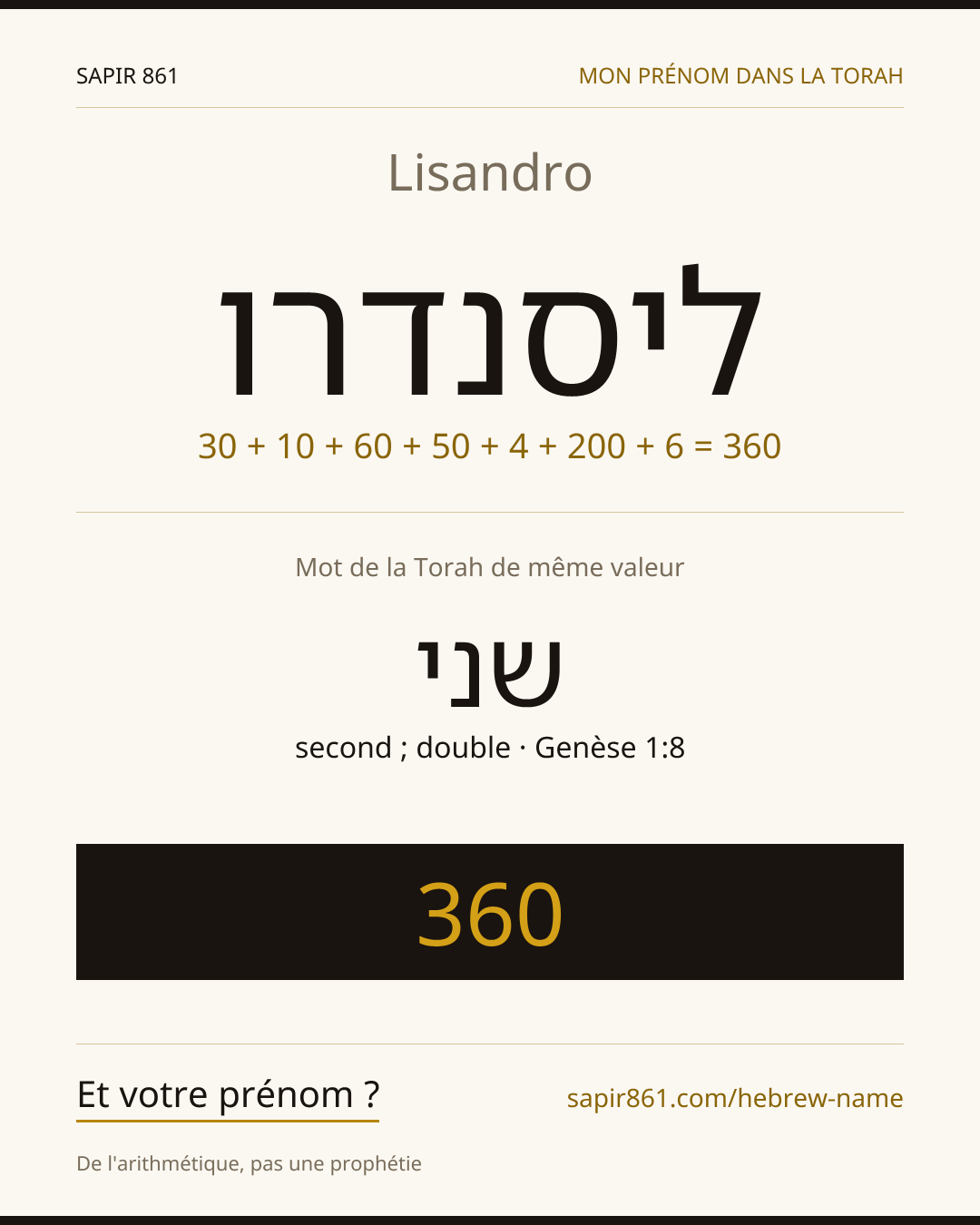 Lisandro — ליסנדרו