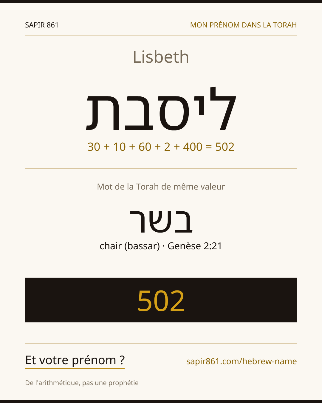 Lisbeth — ליסבת
