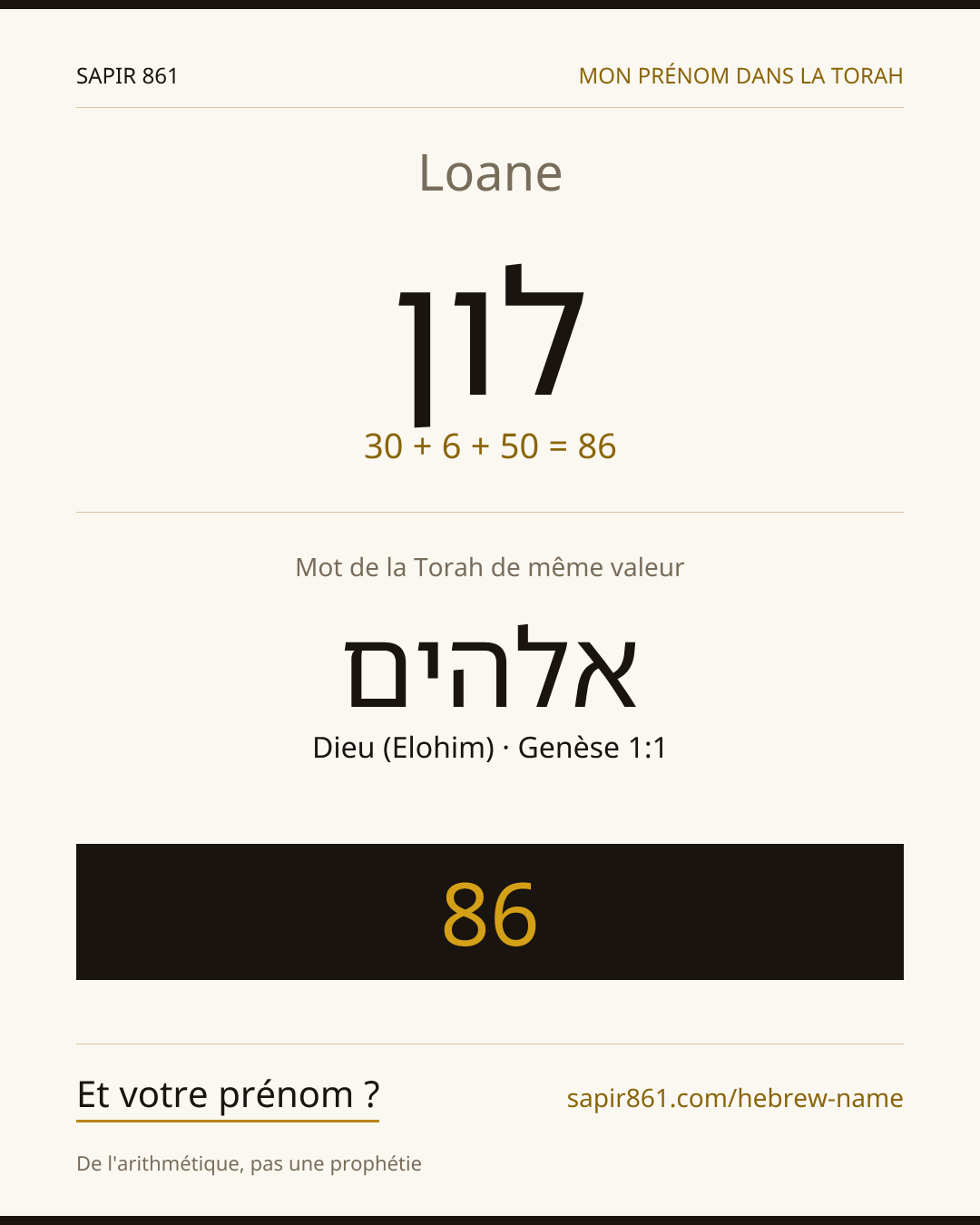 Loane — לון
