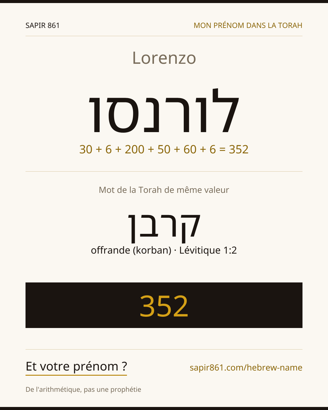 Lorenzo — לורנסו
