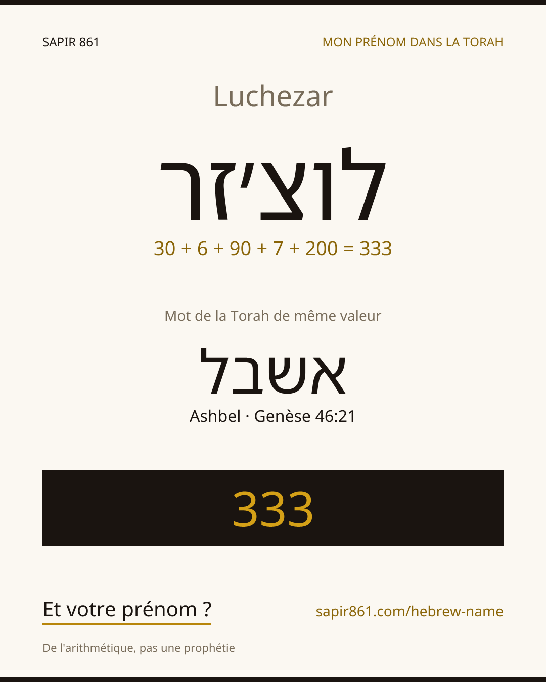 Luchezar — לוצ׳זר