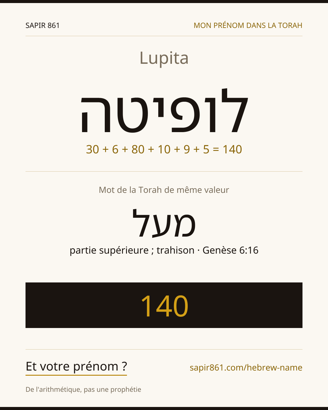 Lupita — לופיטה