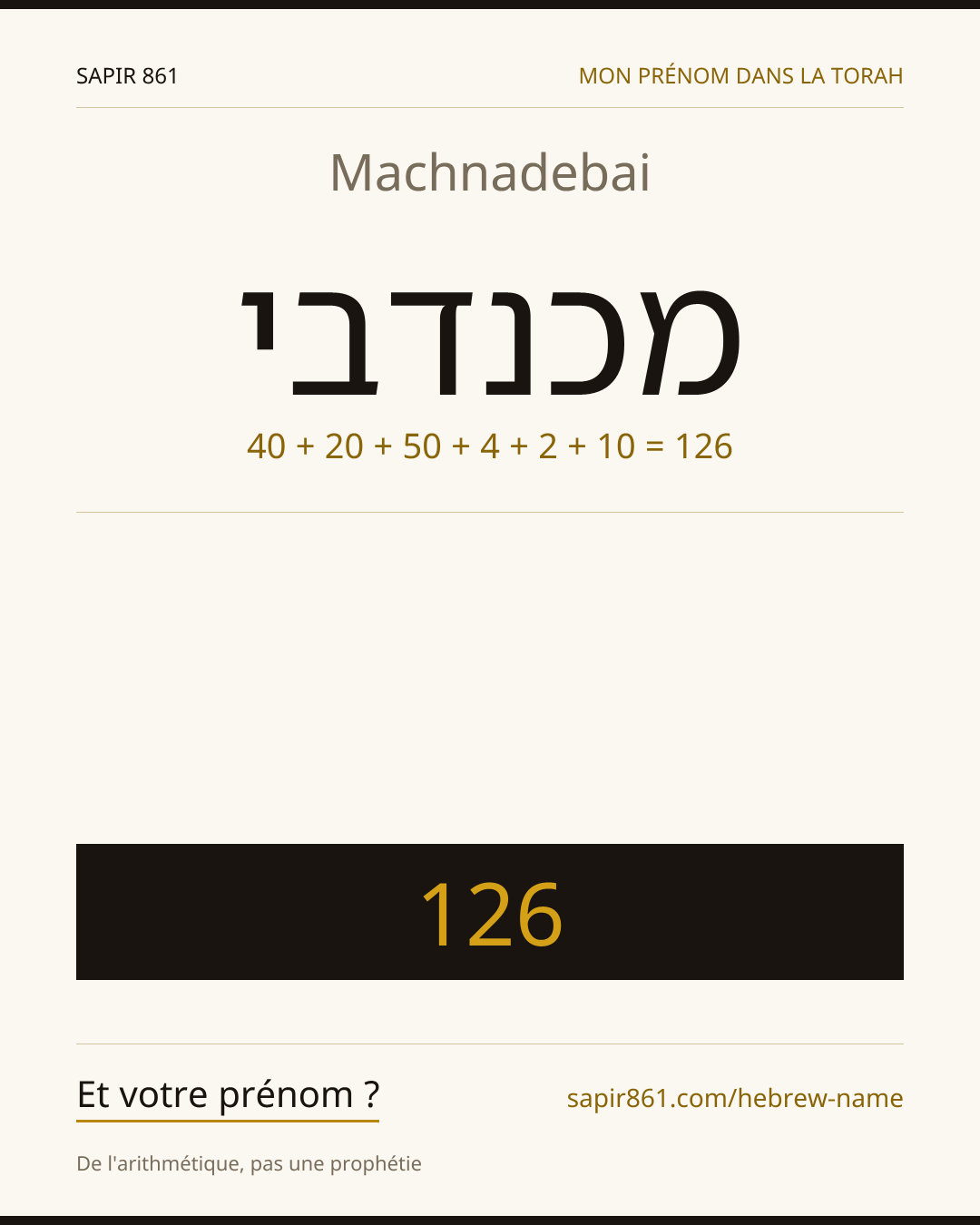 Machnadebai — מכנדבי