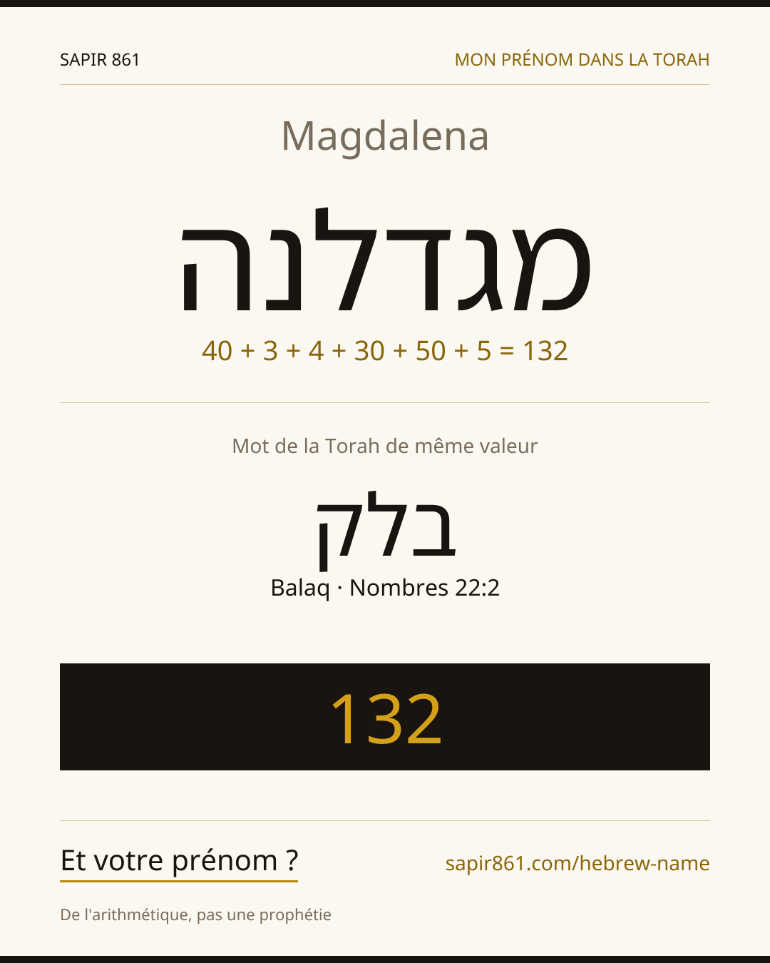 Magdalena — מגדלנה