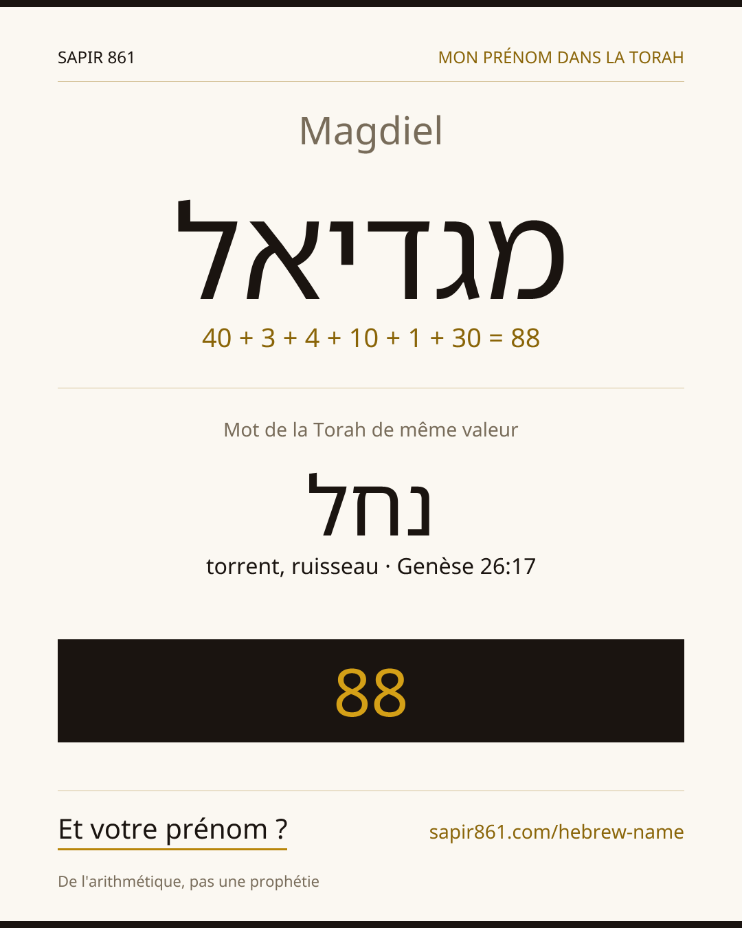 Magdiel — מגדיאל