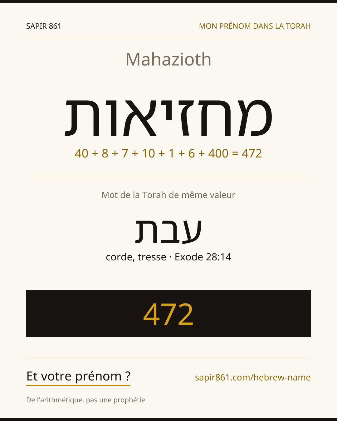 Mahazioth — מחזיאות