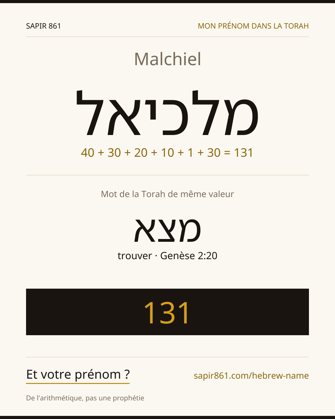 Malchiel — מלכיאל