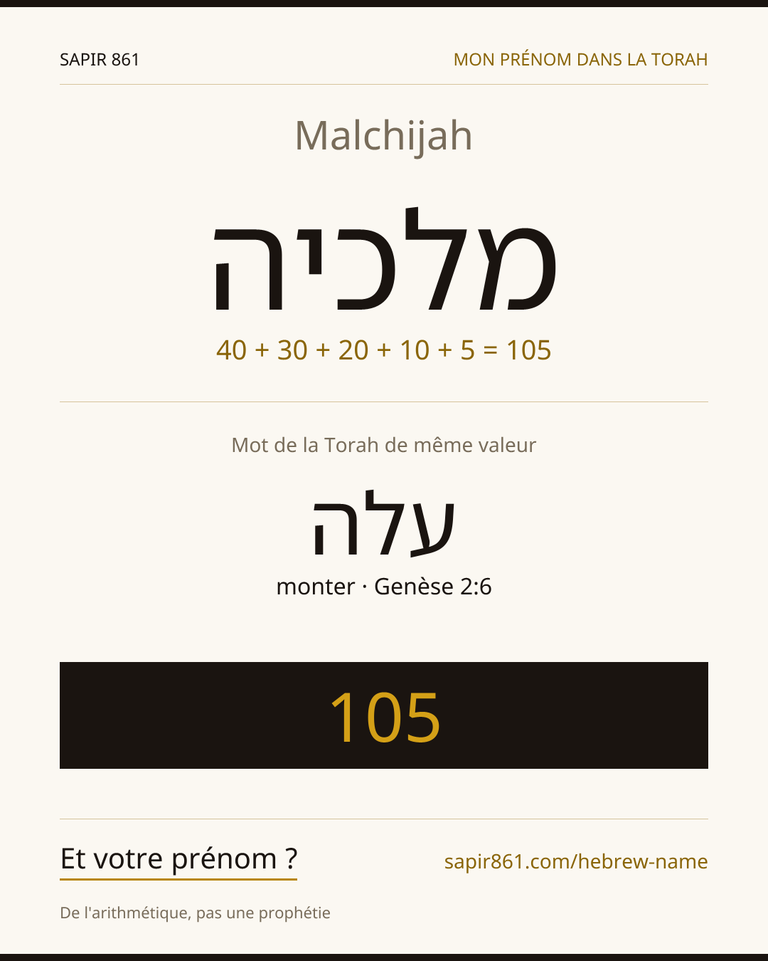 Malchijah — מלכיה