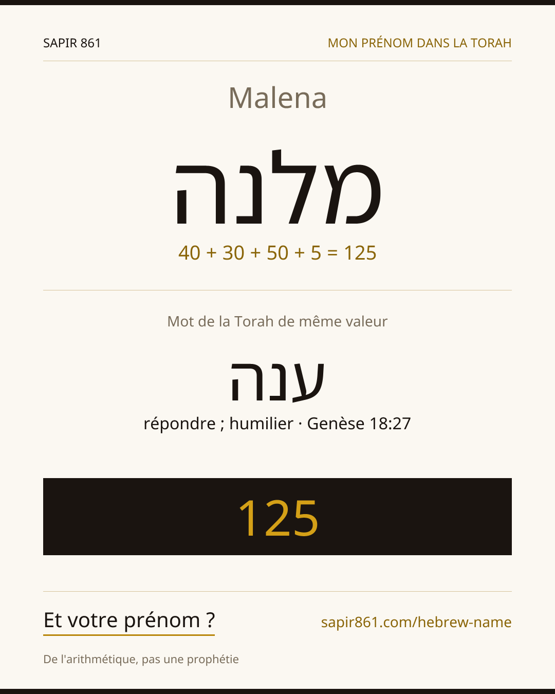 Malena — מלנה