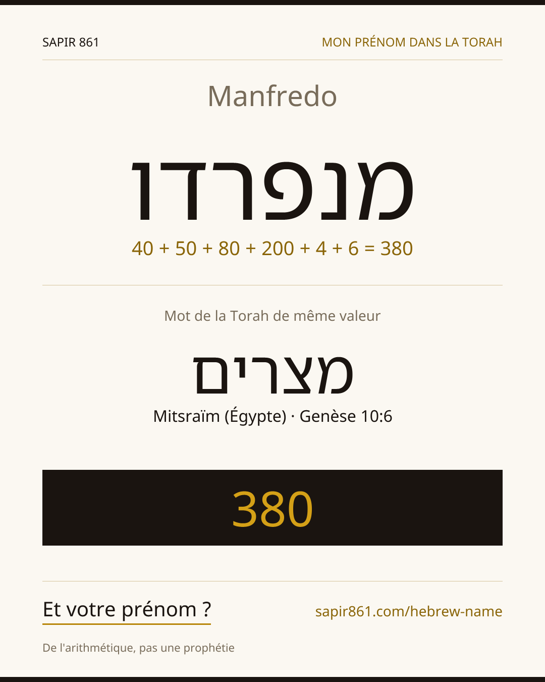Manfredo — מנפרדו