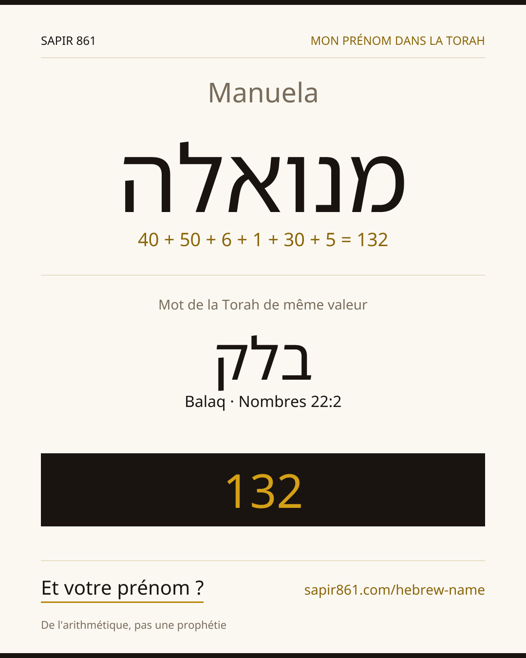 Manuela — מנואלה