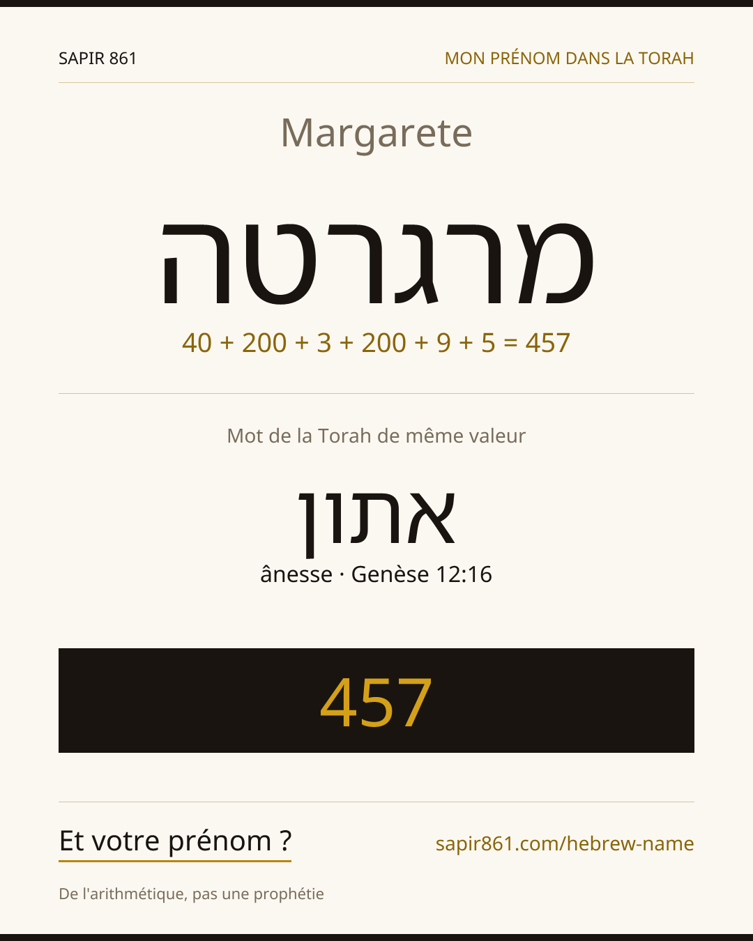 Margarete — מרגרטה