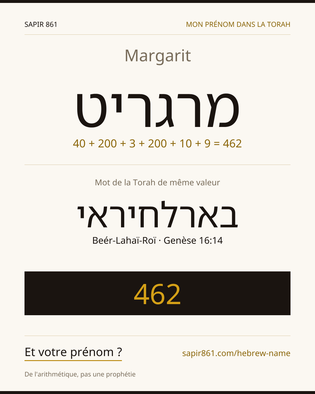 Margarit — מרגריט