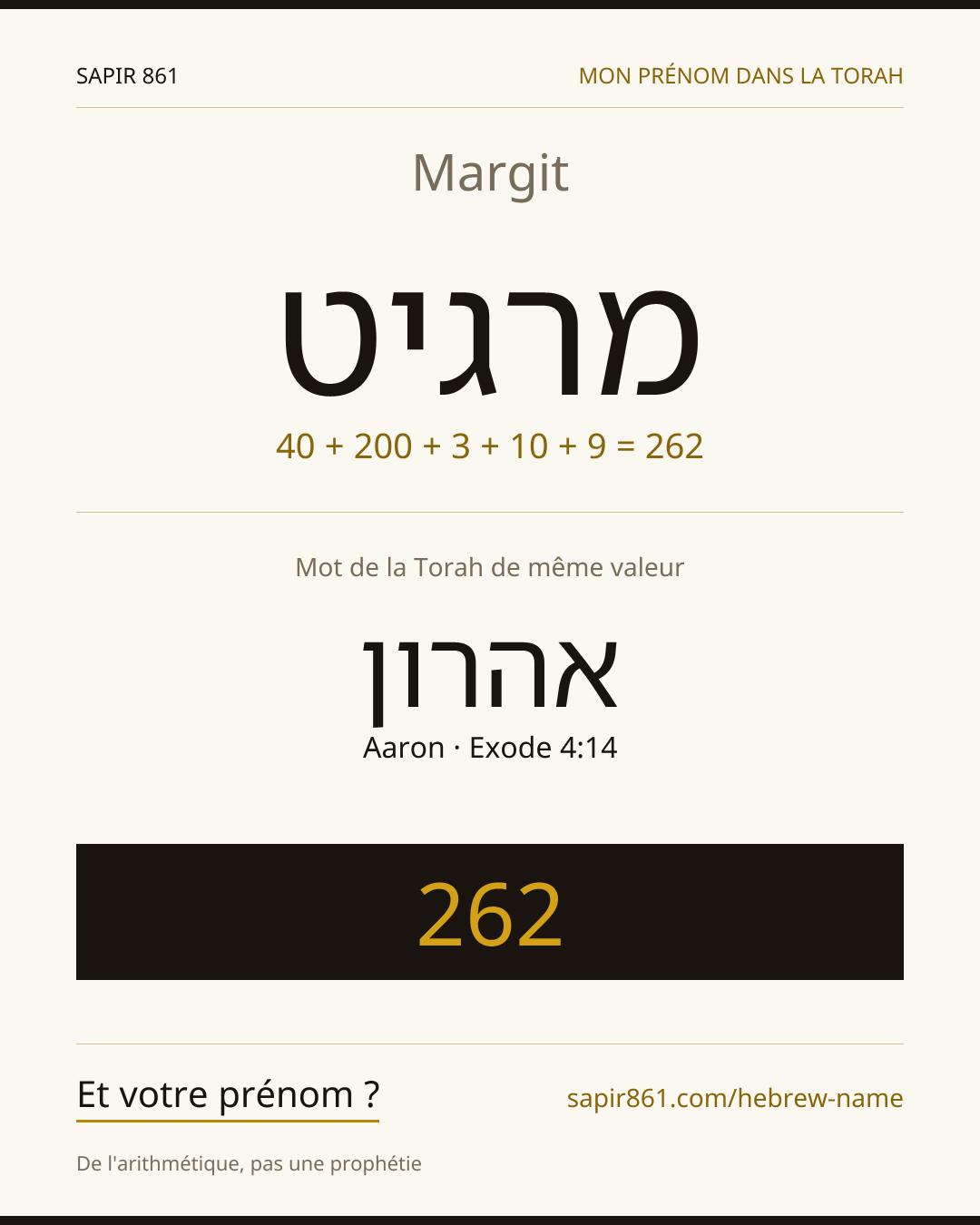 Margit — מרגיט