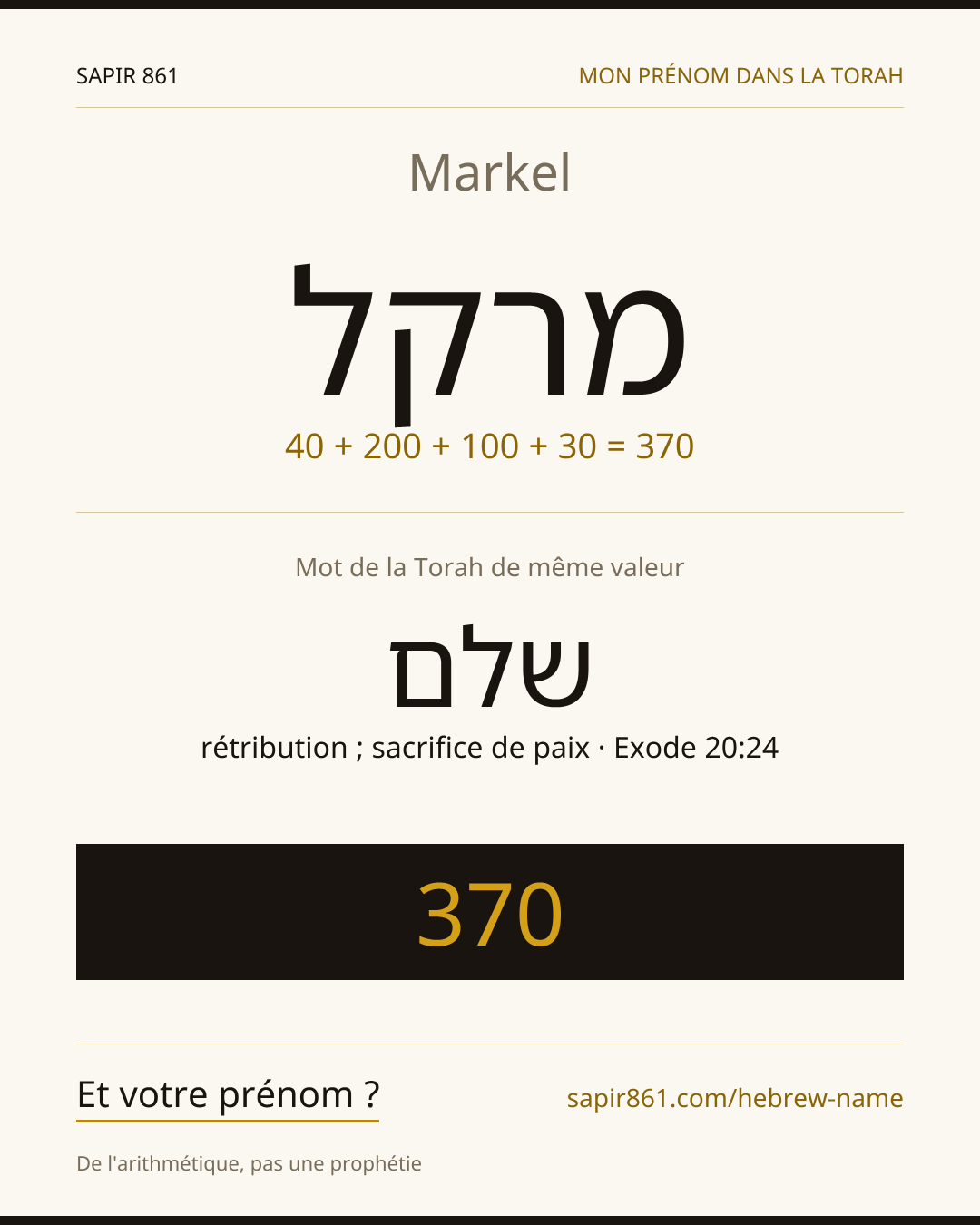 Markel — מרקל