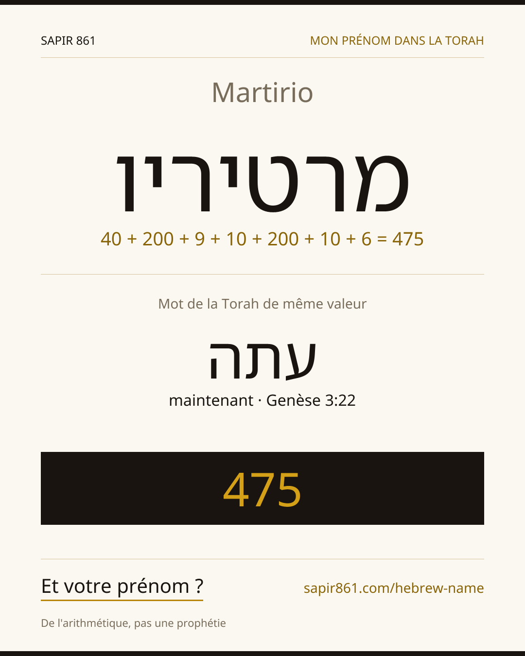 Martirio — מרטיריו