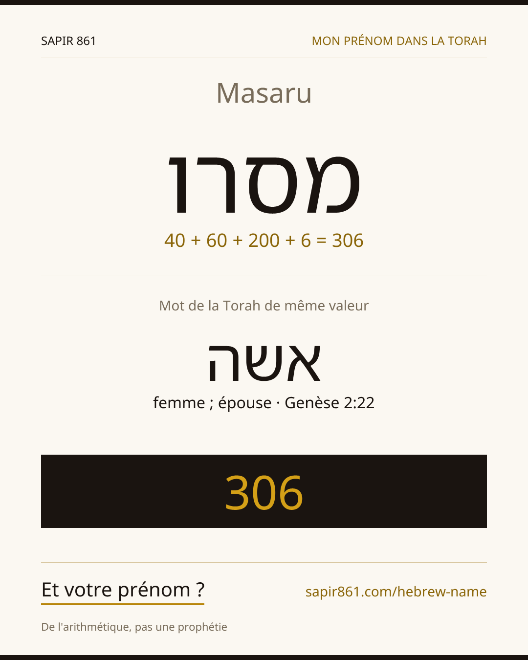 Masaru — מסרו