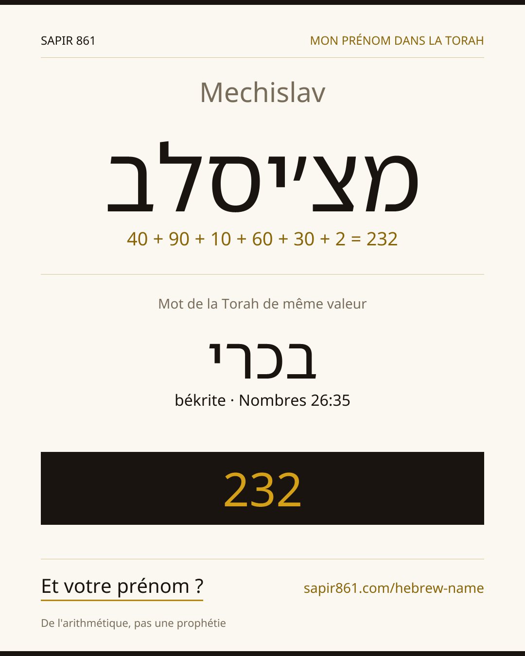 Mechislav — מצ׳יסלב
