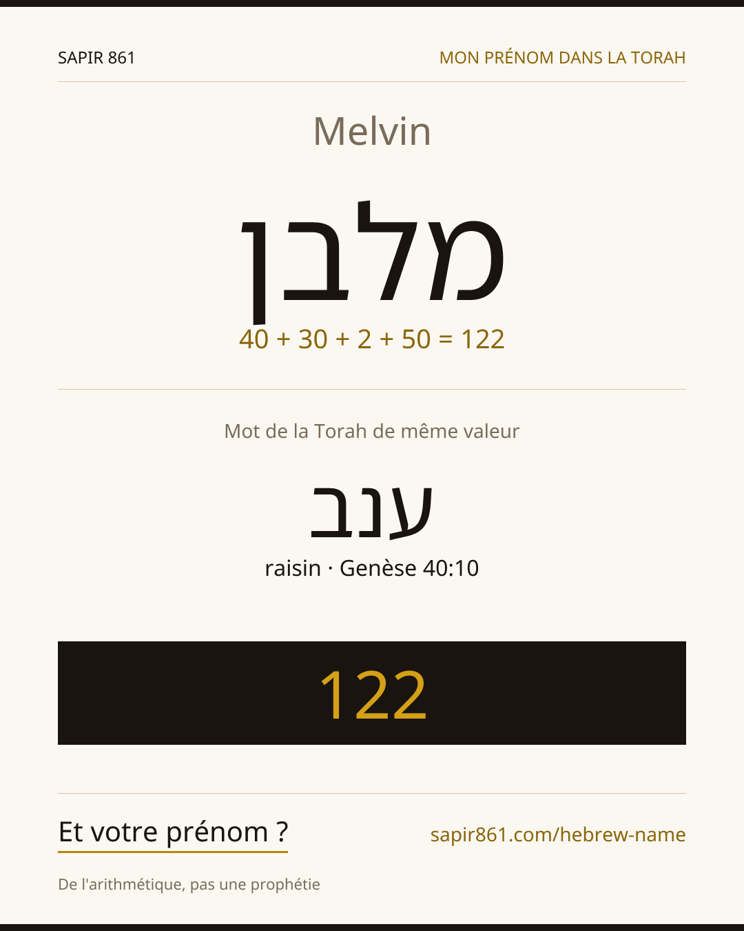 Melvin — מלבן