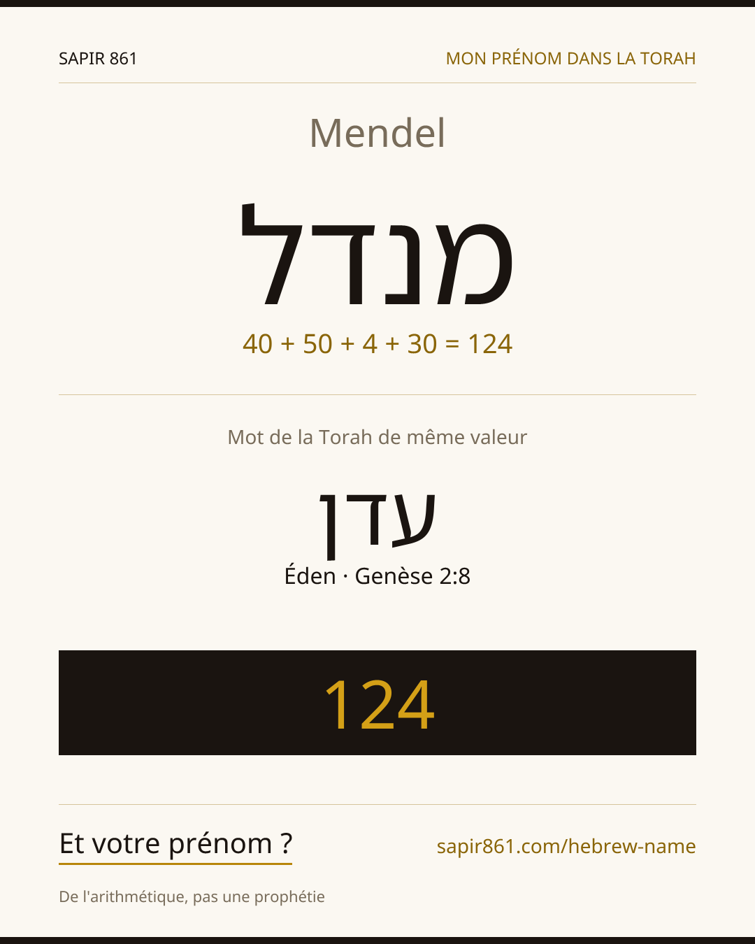 Mendel — מנדל