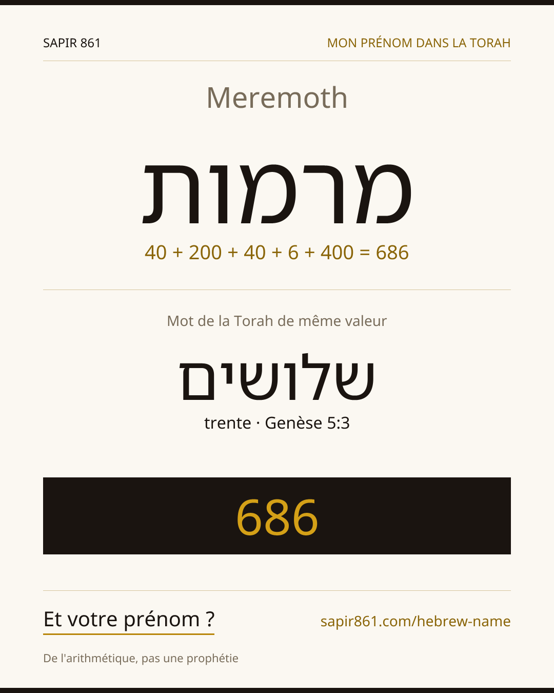 Meremoth — מרמות