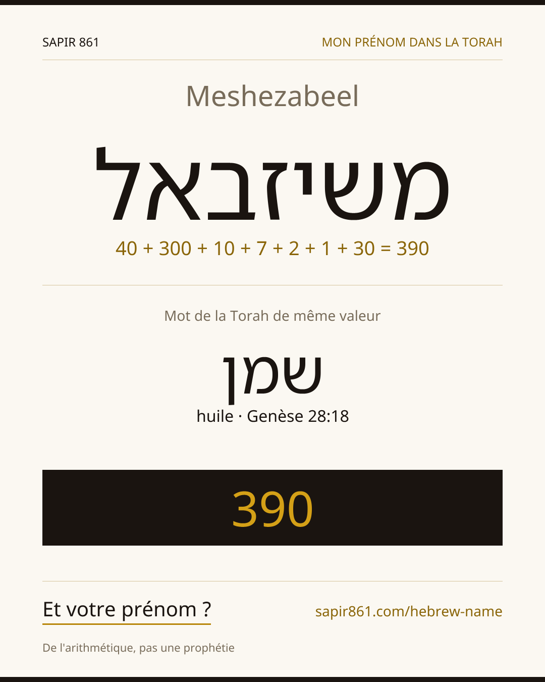 Meshezabeel — משיזבאל