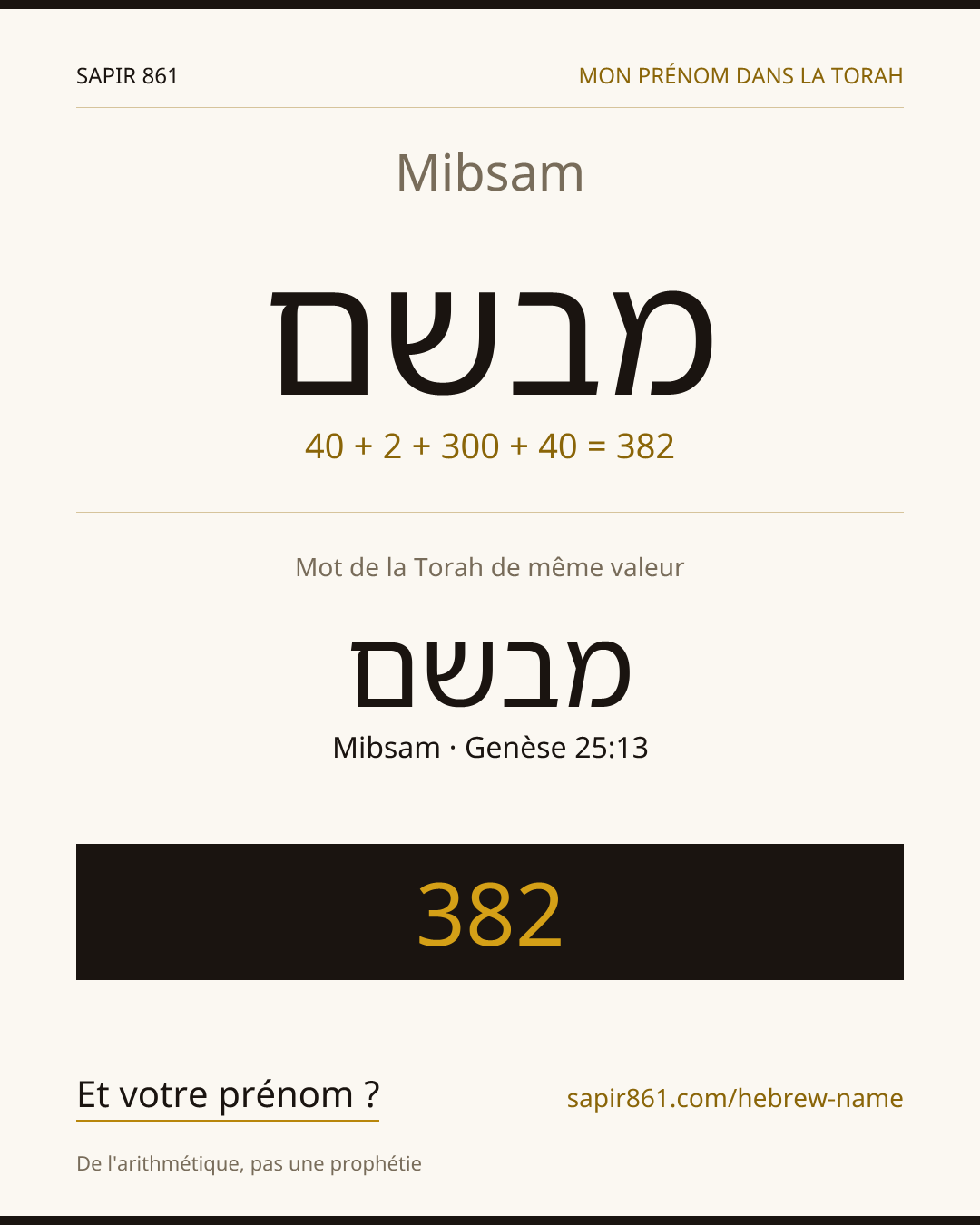 Mibsam — מבשם