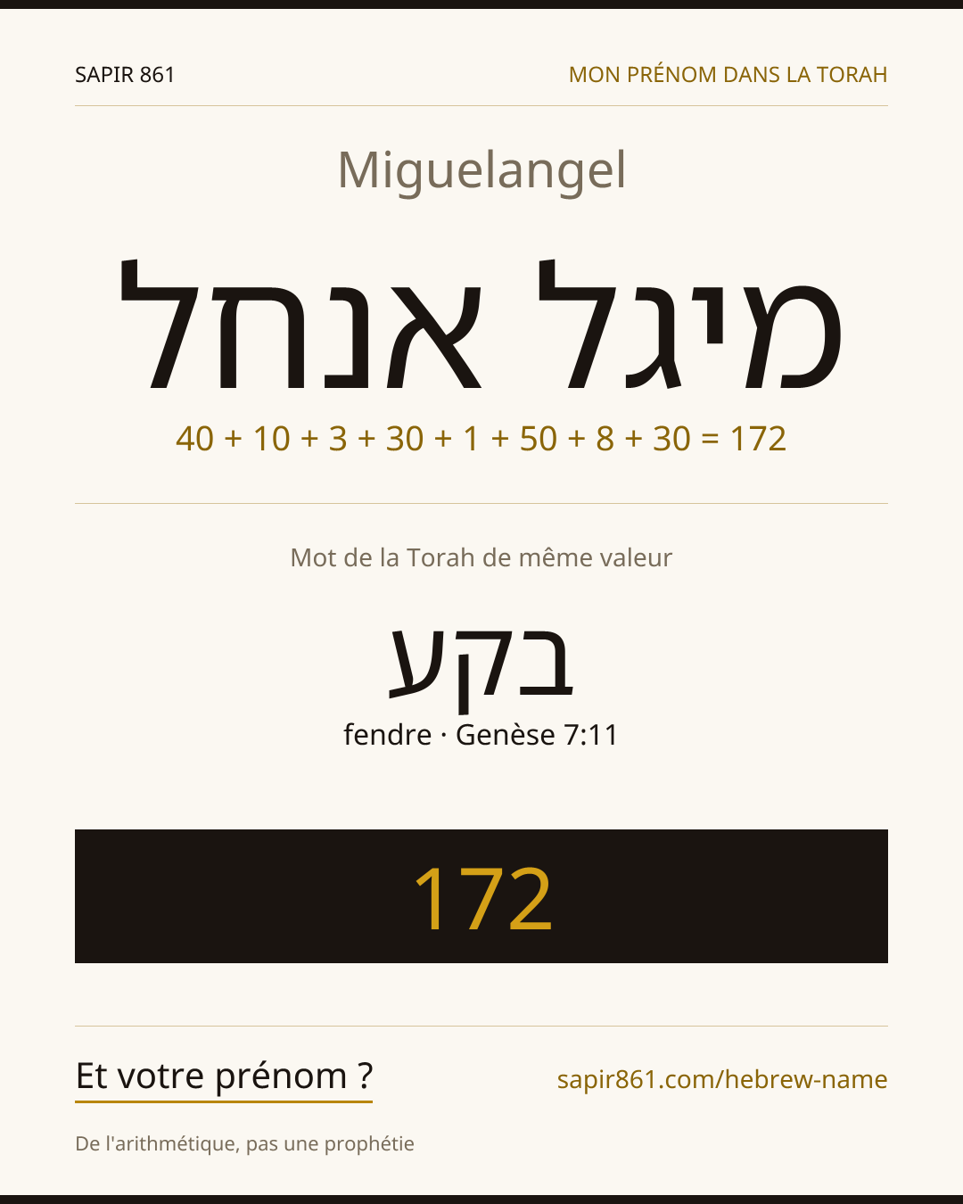 Miguelangel — מיגל אנחל