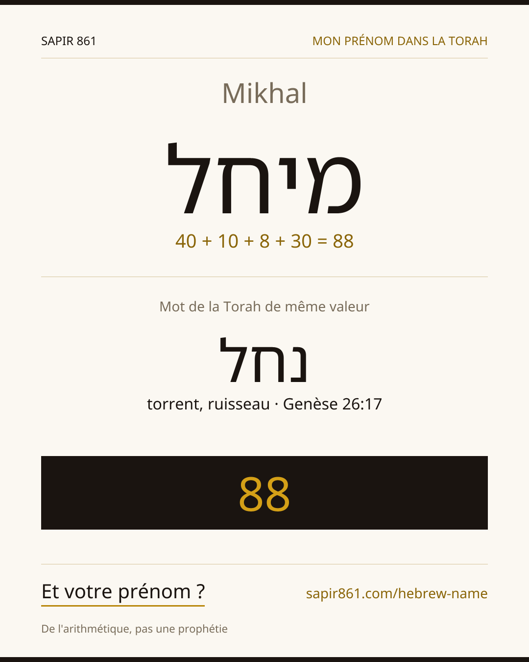 Mikhal — מיחל