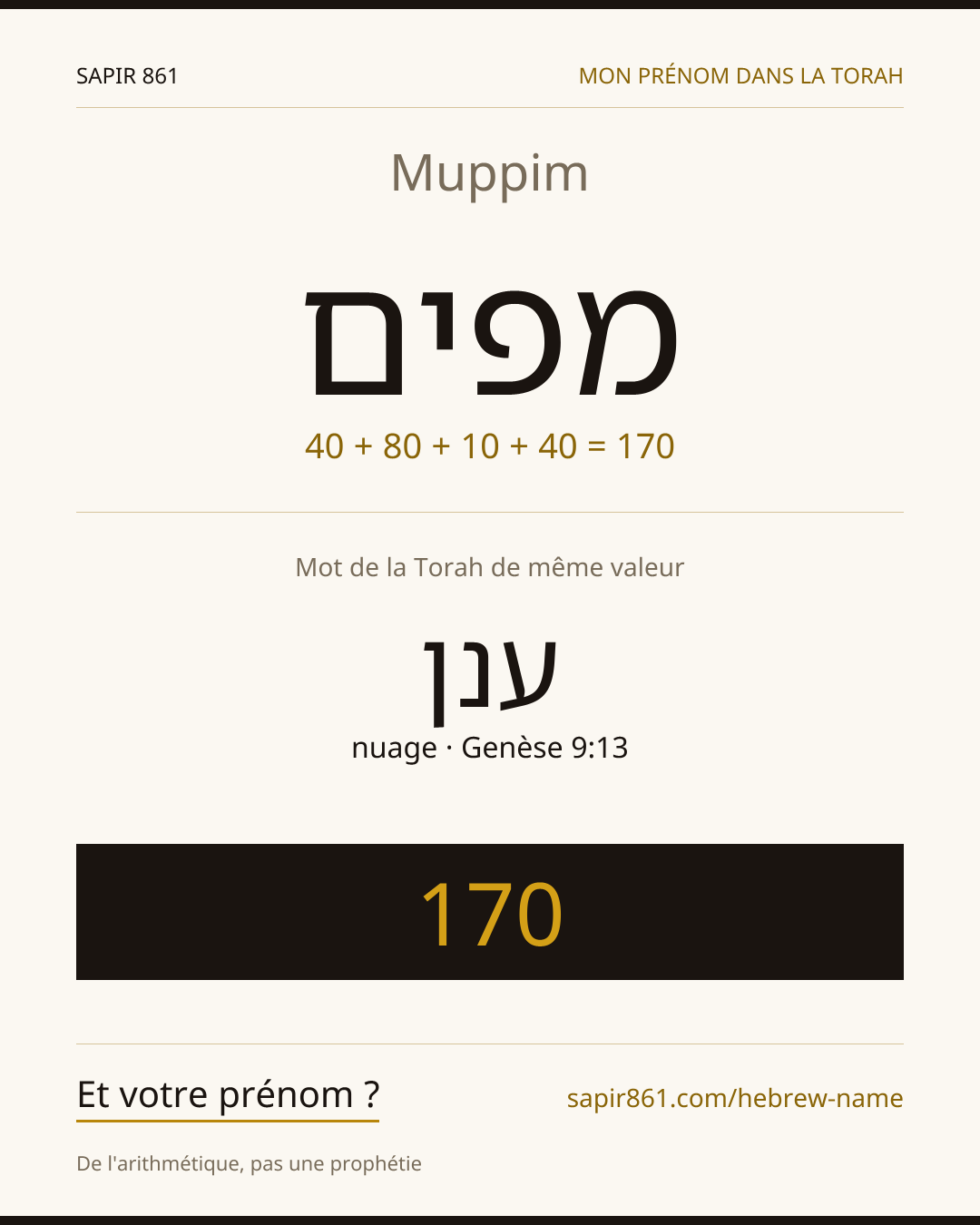 Muppim — מפים