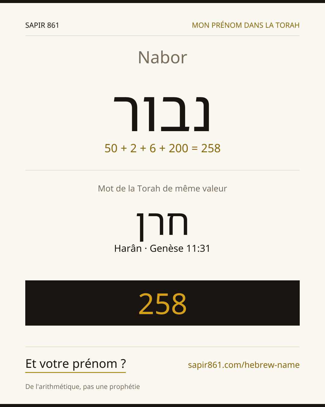 Nabor — נבור