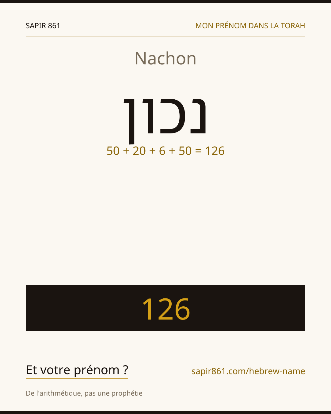 Nachon — נכון