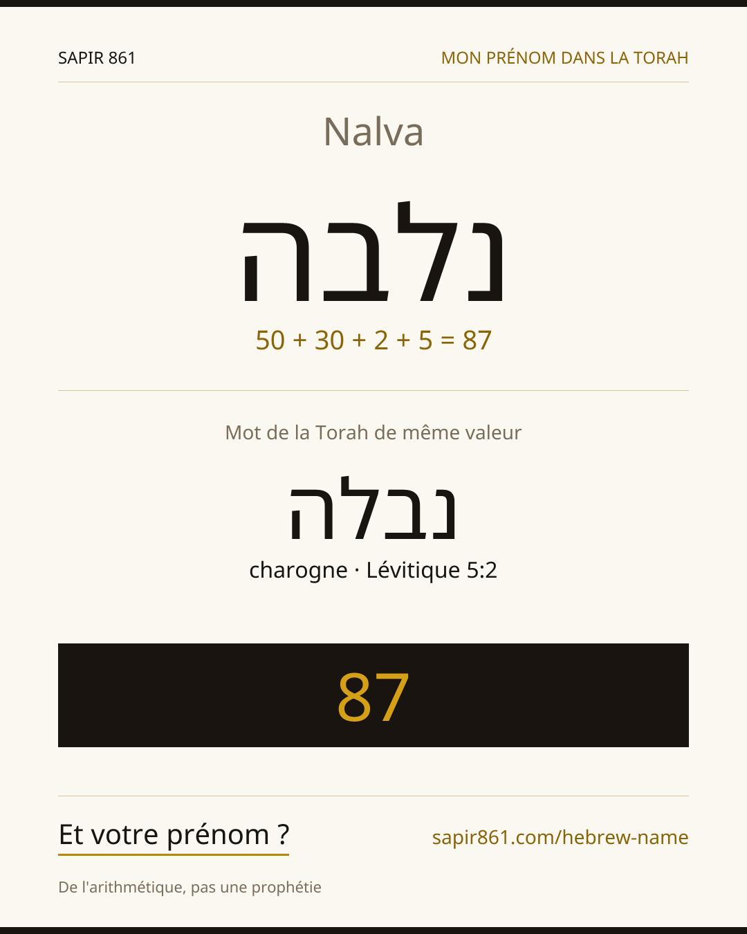 Nalva — נלבה