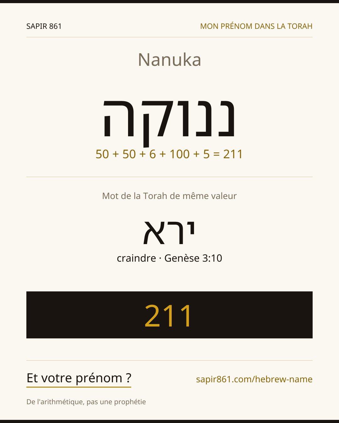 Nanuka — ננוקה