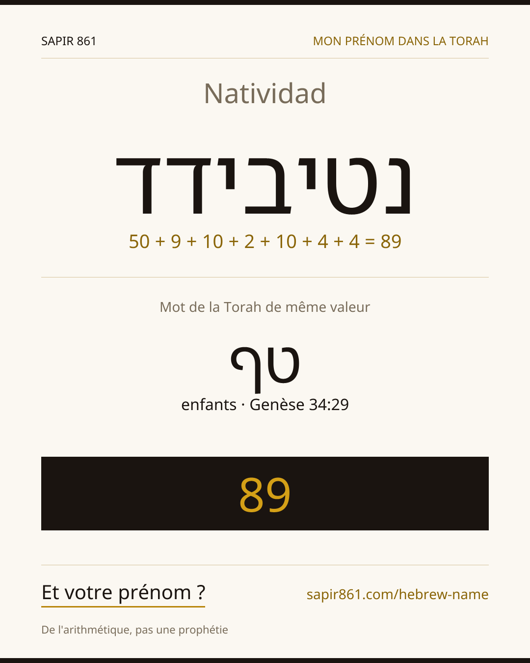 Natividad — נטיבידד