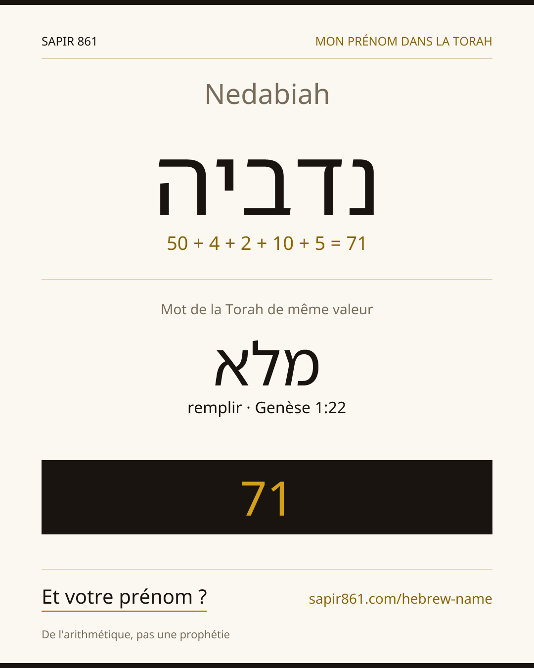 Nedabiah — נדביה