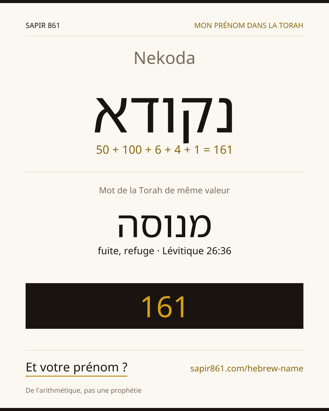Nekoda — נקודא