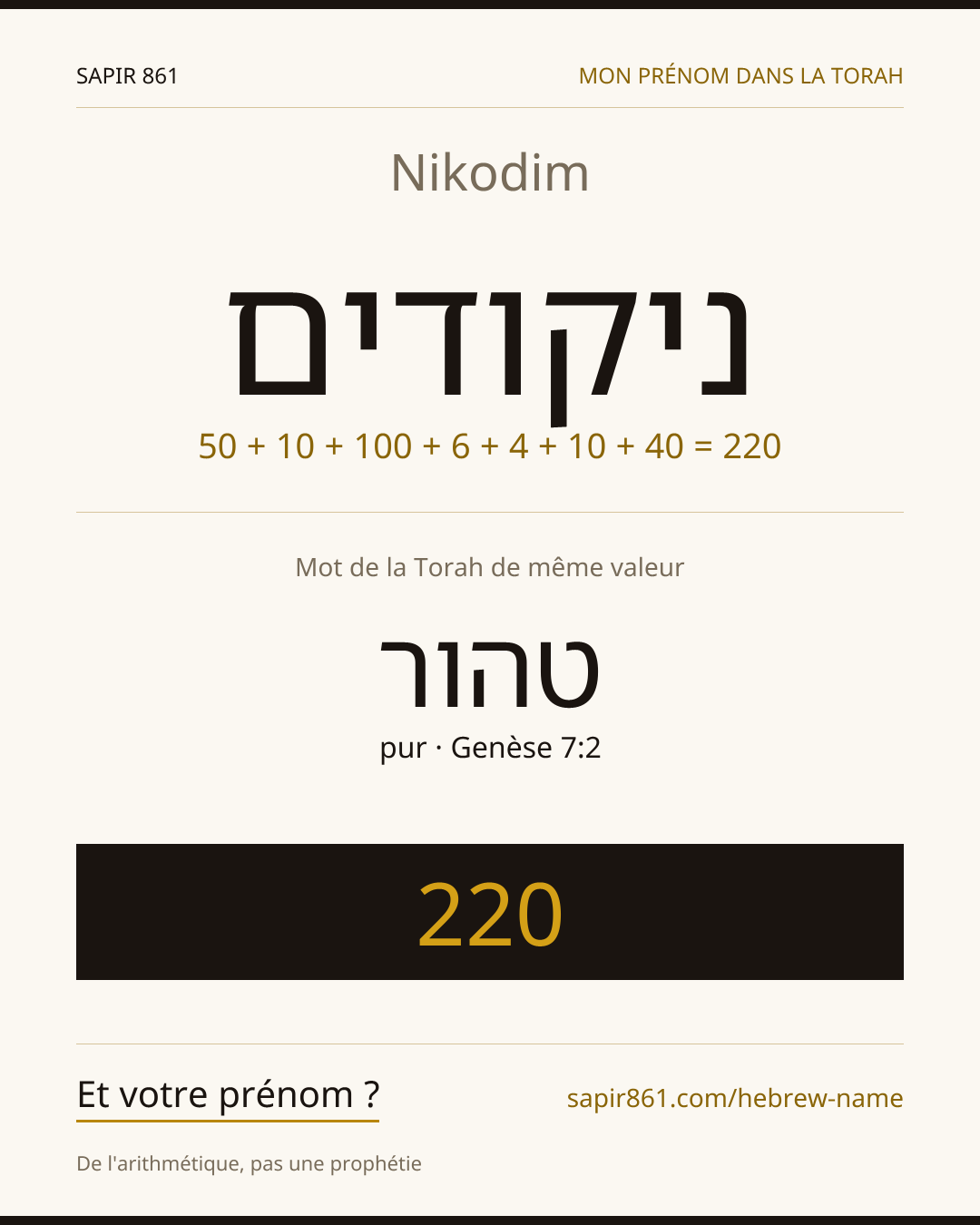 Nikodim — ניקודים