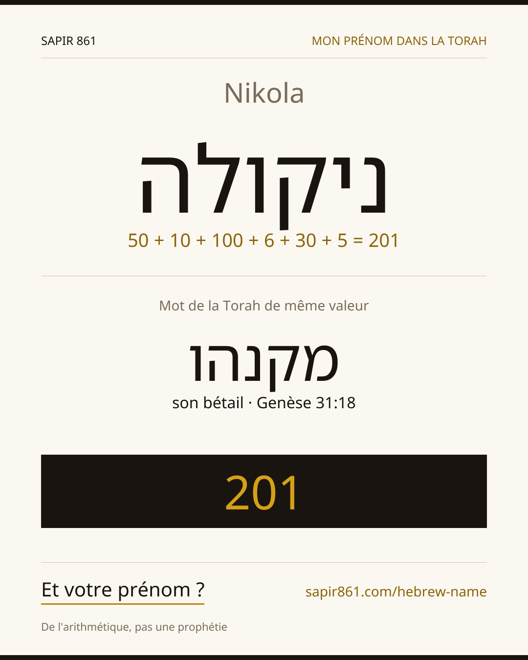 Nikola — ניקולה