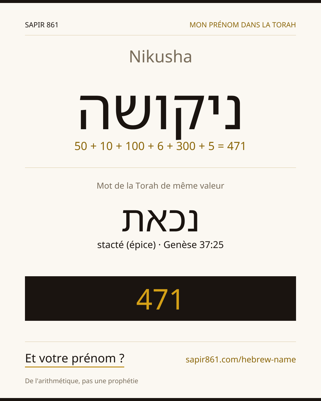 Nikusha — ניקושה