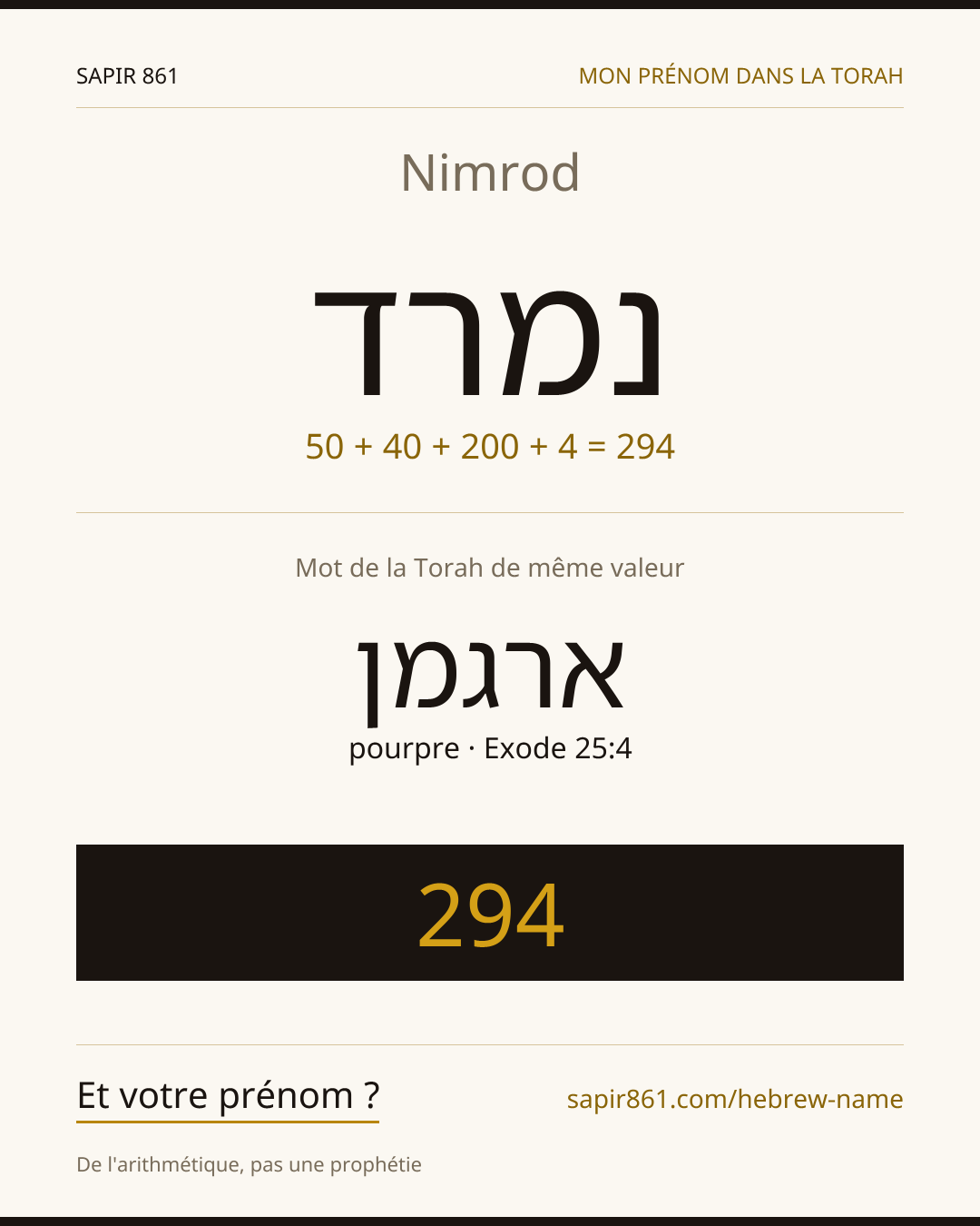 Nimrod — נמרד