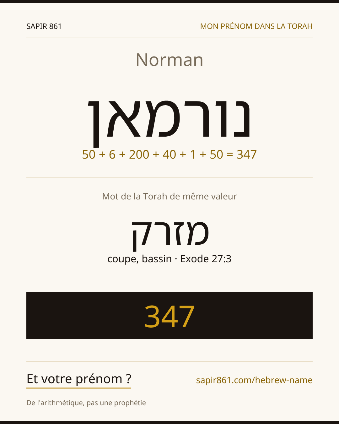 Norman — נורמאן