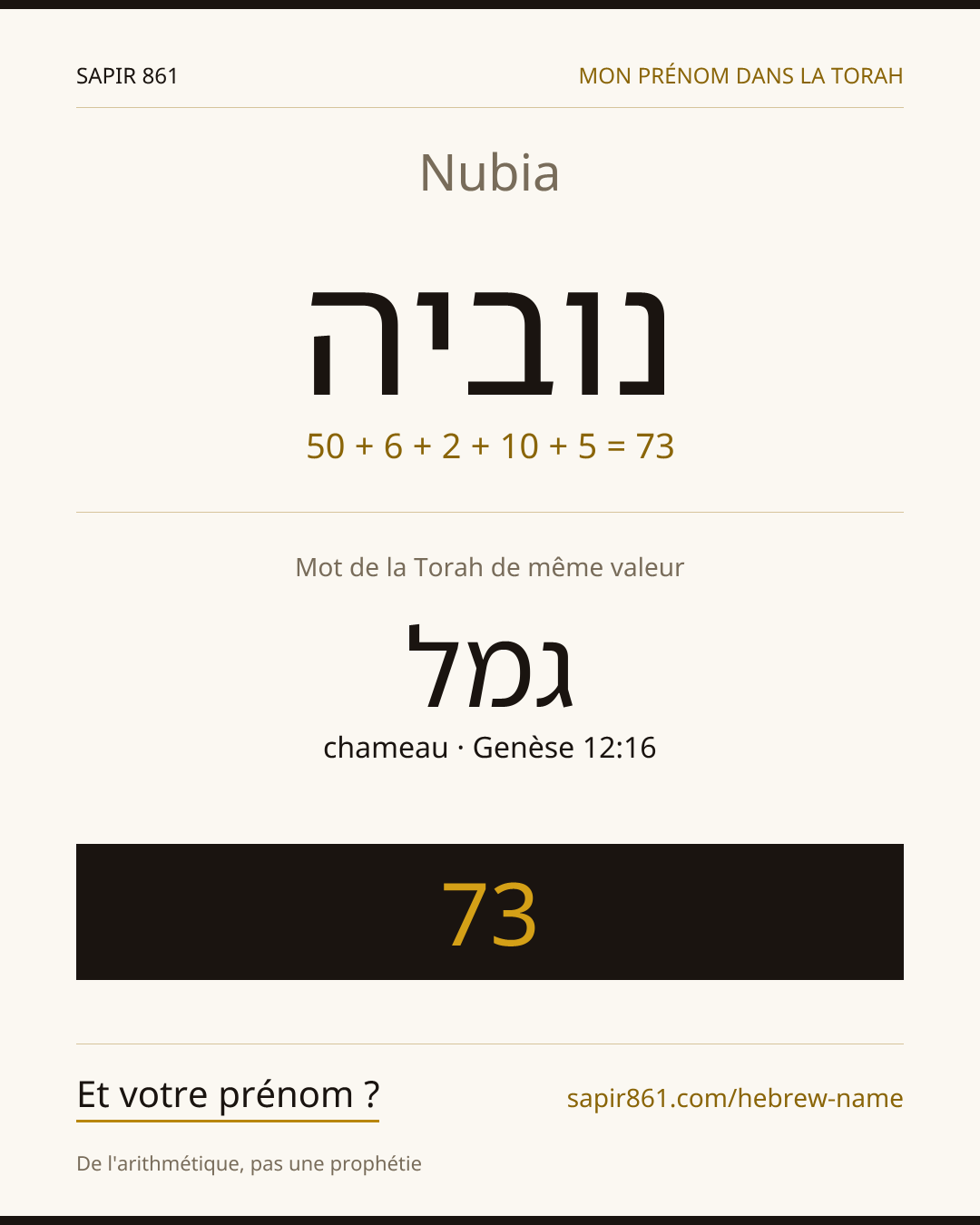 Nubia — נוביה