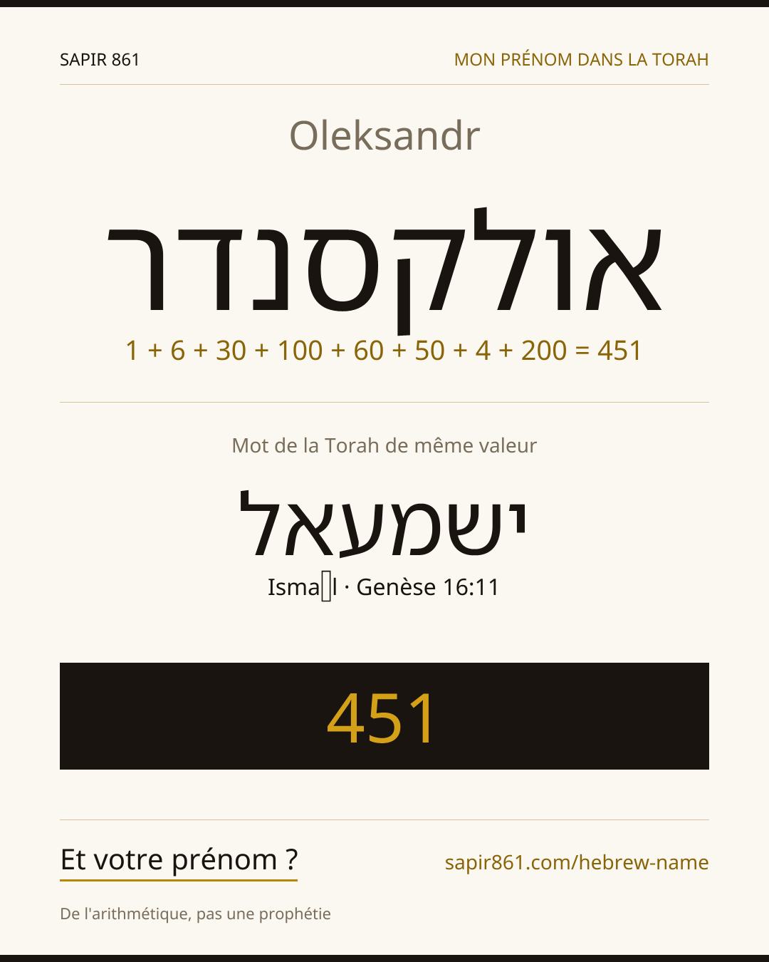 Oleksandr — אולקסנדר