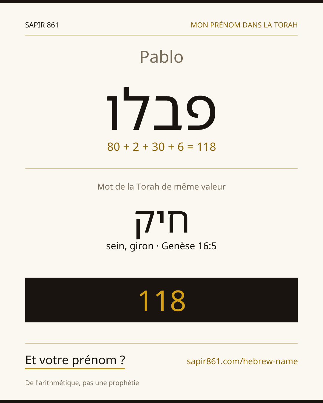 Pablo — פבלו