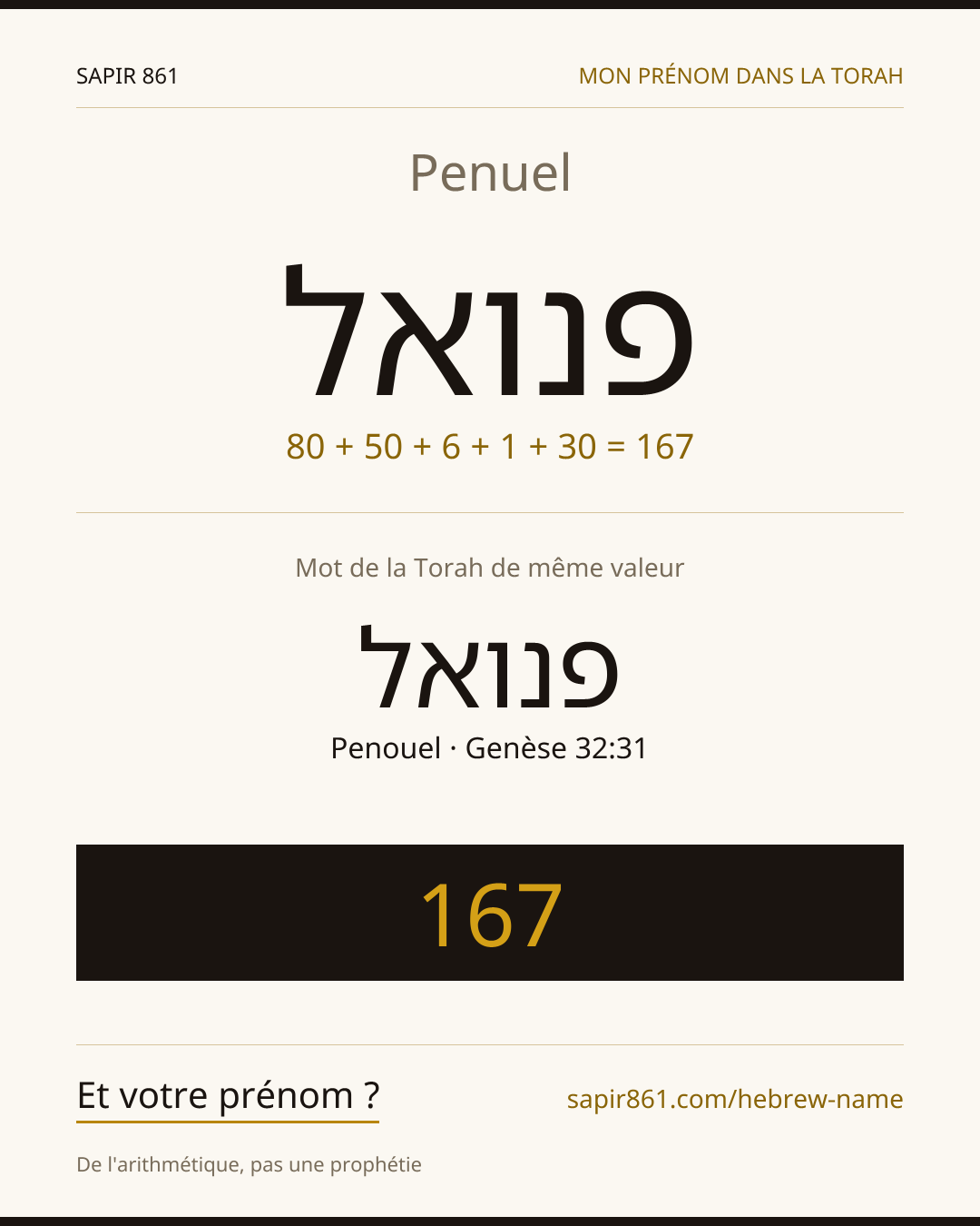 Penuel — פנואל